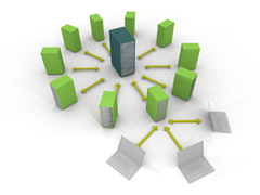network